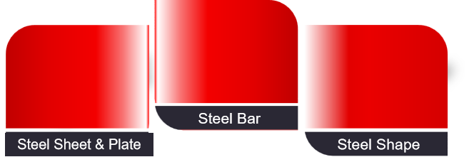 Steel Sheet & Plate, Steel Bar และ Steel Shape